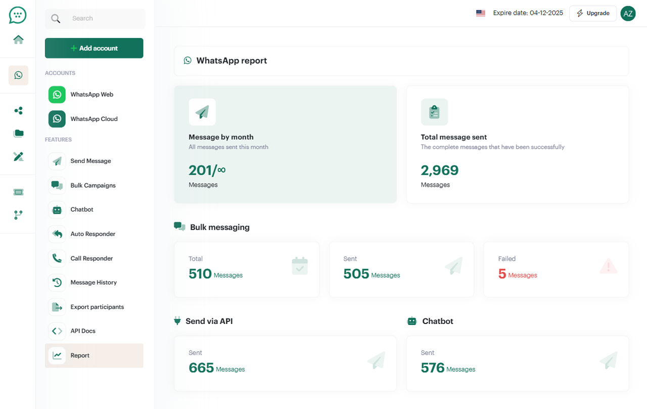 Dashboard